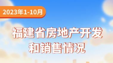 图解：2023年1-10月福建省房地产开发和销售情况