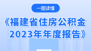 图解：《福建省住房公积金2023年年度报告》