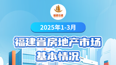 图解：2025年1-3月福建省房地产市场基本情况